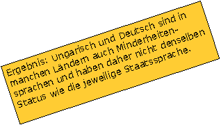 Textfeld: Ergebnis: Ungarisch und Deutsch sind in manchen Lndern auch Minderheiten-sprachen und haben daher nicht denselben Status wie die jeweilige Staatssprache.